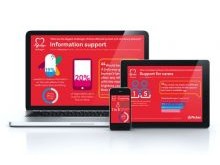 British Heart Foundation - Digital Infographics design